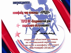 Наши достижения